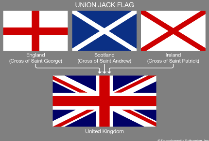 Union Jack